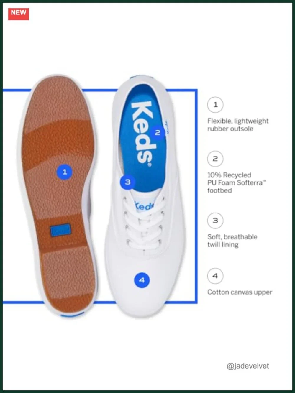 Canvas Lace Up Fashion Sneakers with Cushioned Insole